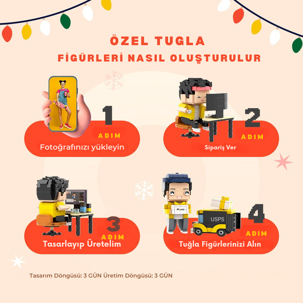 3 Kişilik Aile Evacraft